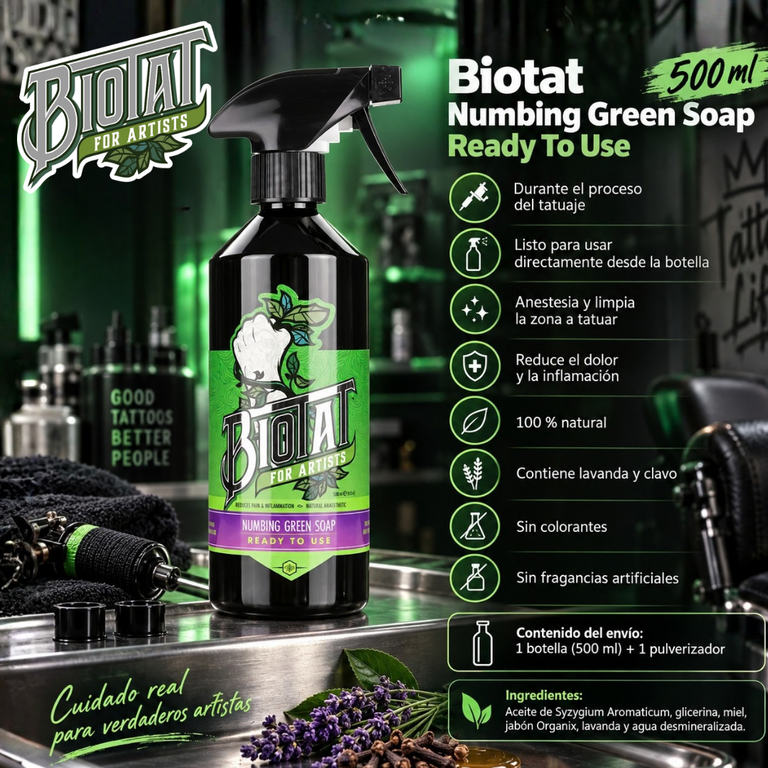 Spray anestésico Biotat