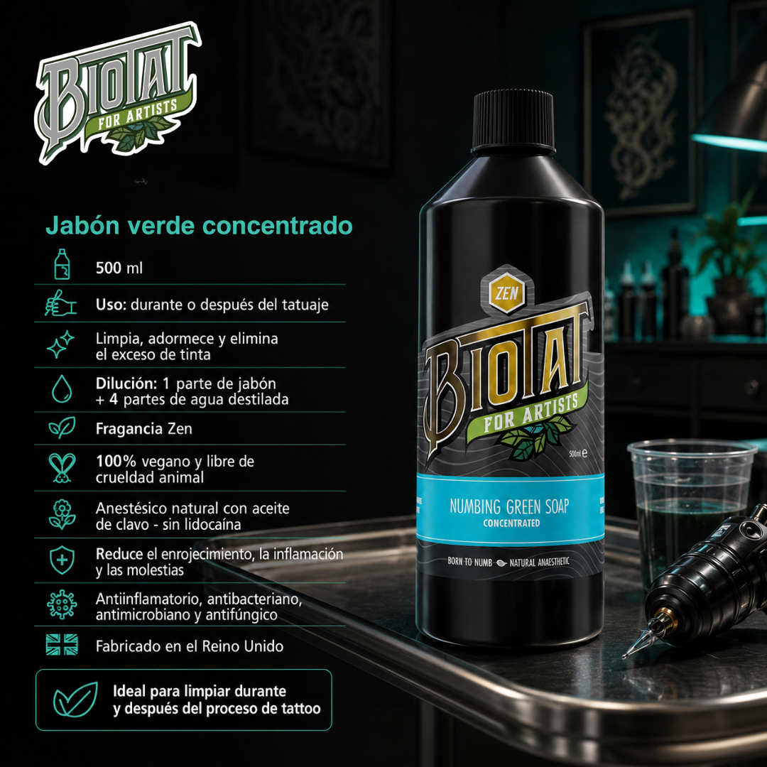 Sabonete anestésico verde Biotat