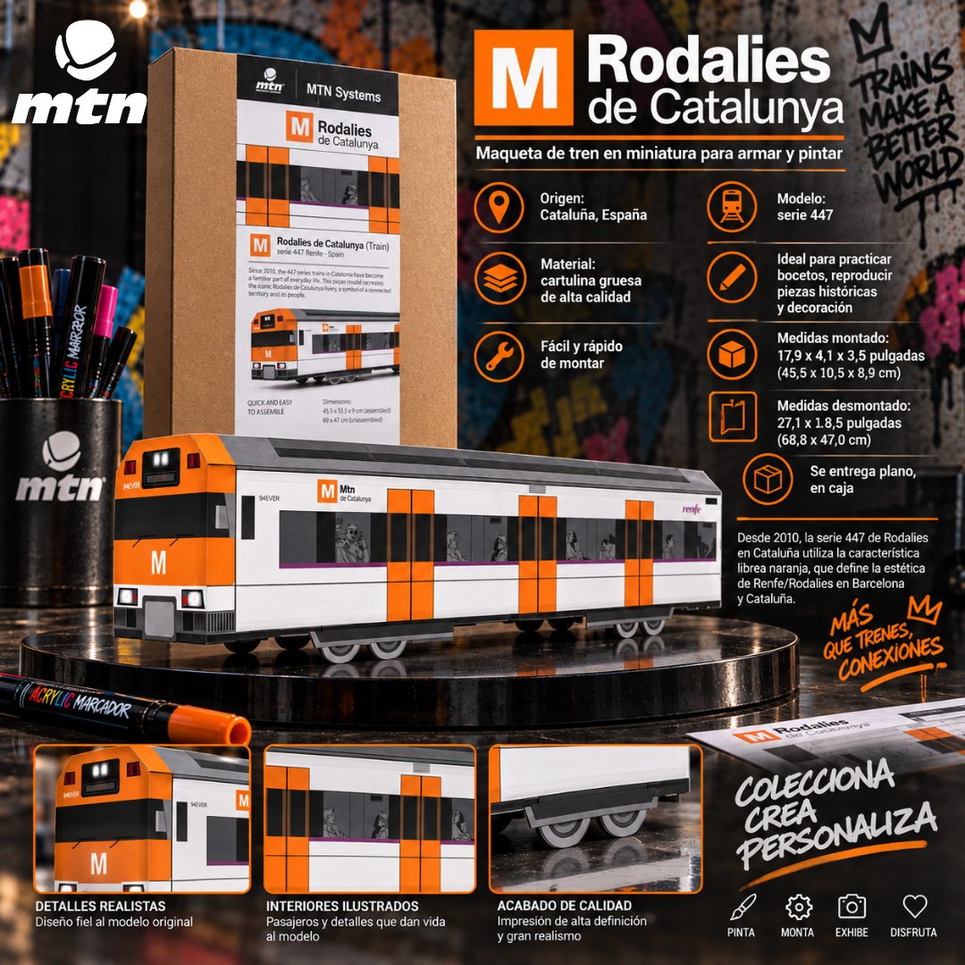 MTN Systems Systems Rodalies