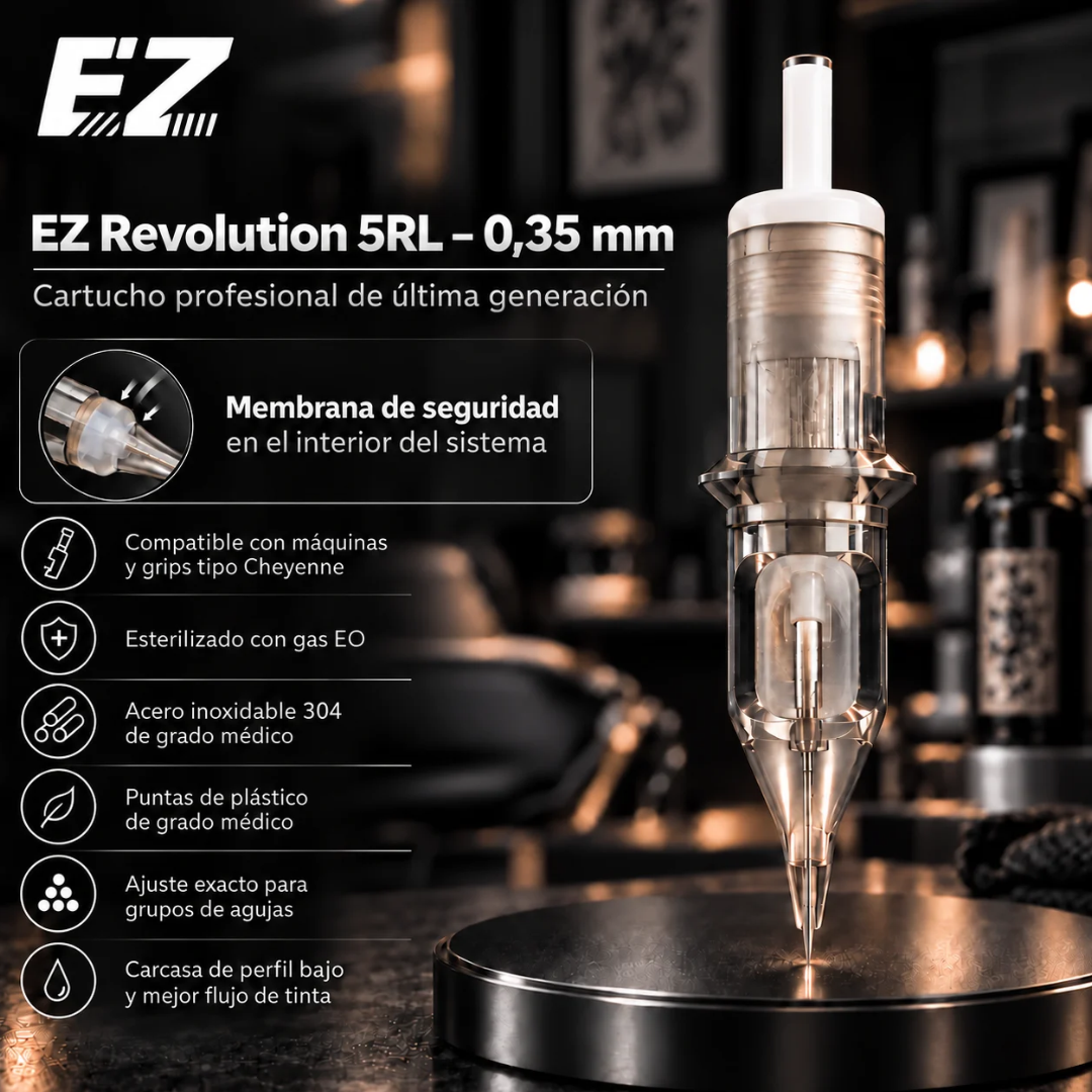 Cartucho de revestimento redondo EZ